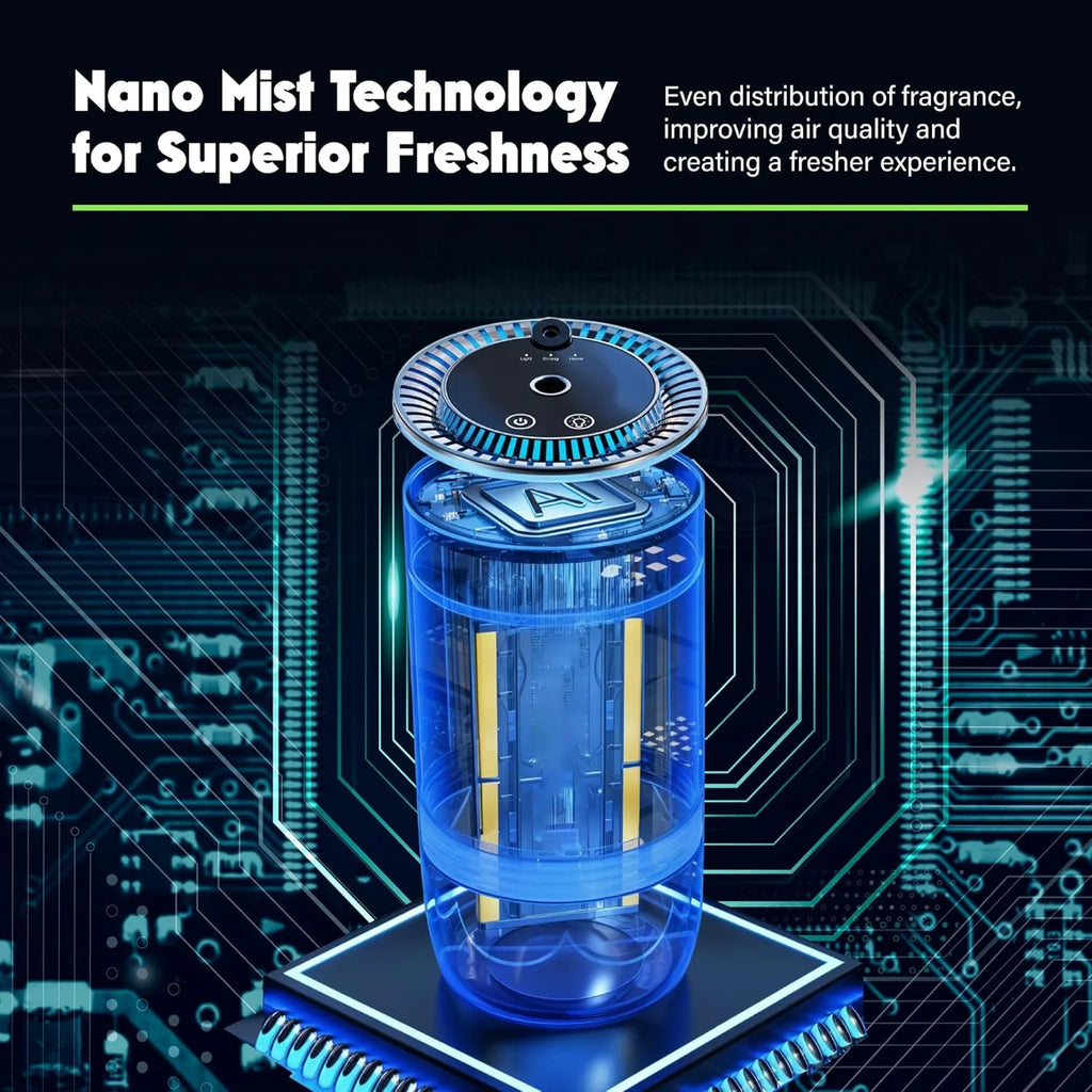 Aura Drive MistPro™ Diffuser